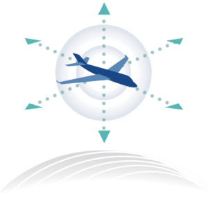 NovAtel