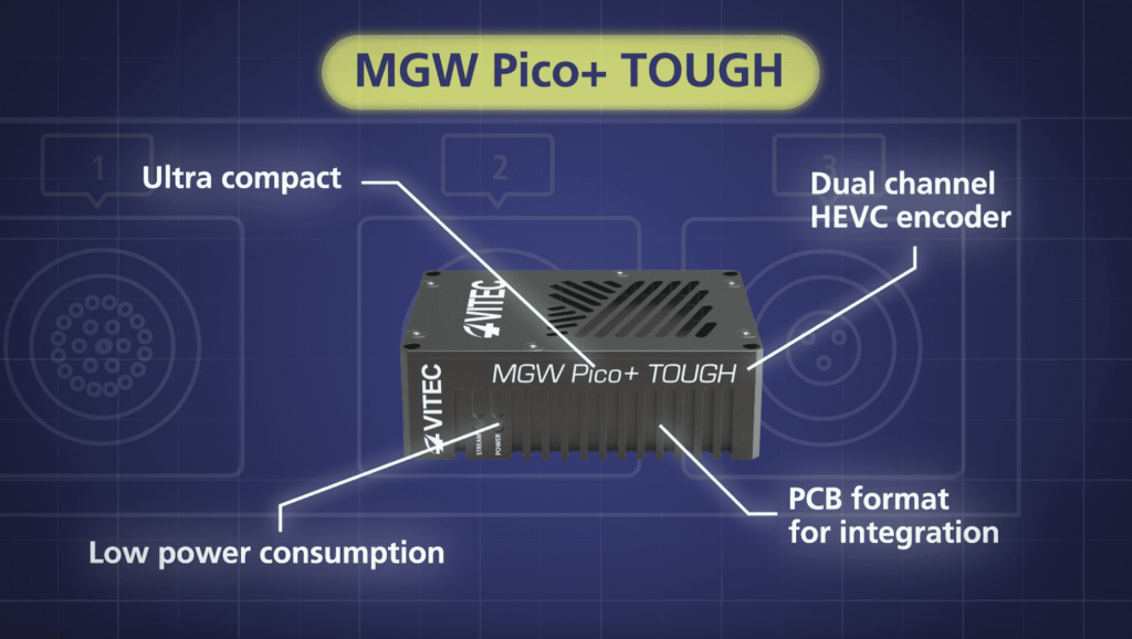 MGW Pico+ TOUGH Video Encoder Showcased