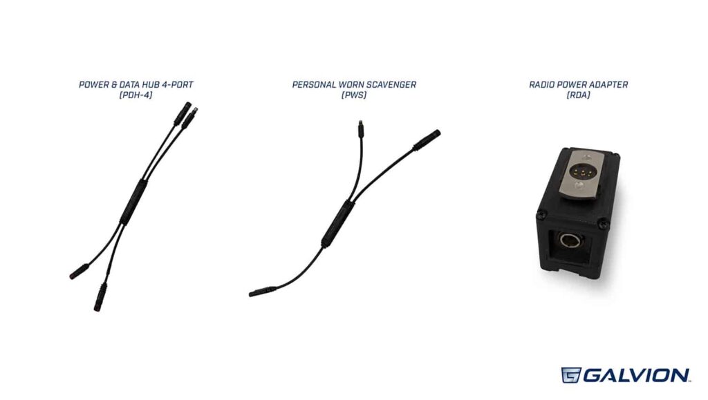 New Range of Data Compatible Accessories to Support the Dismounted Soldier