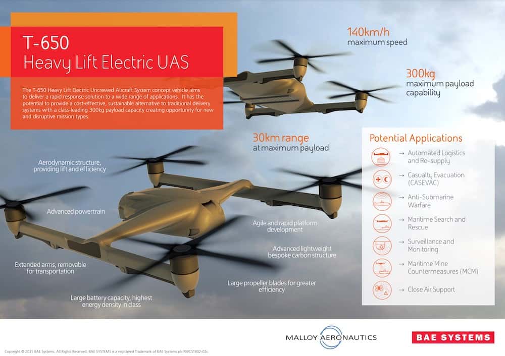 T-650 Heavy Lift Electric UAS