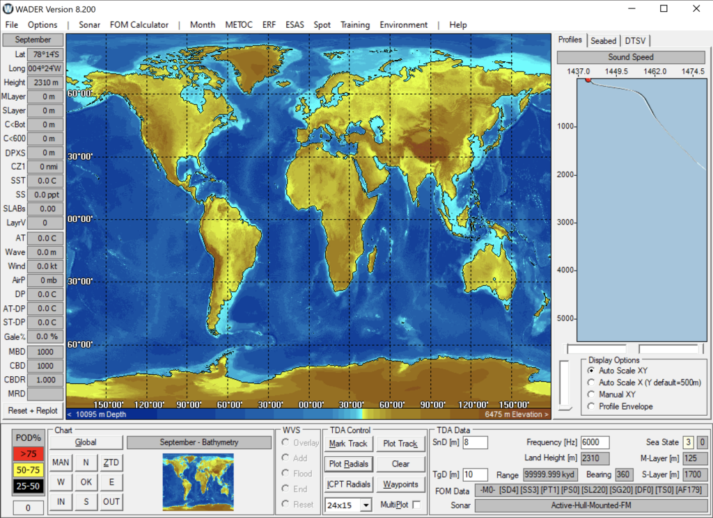 Sonar Range Prediction & Global Ocean Information System Previewed