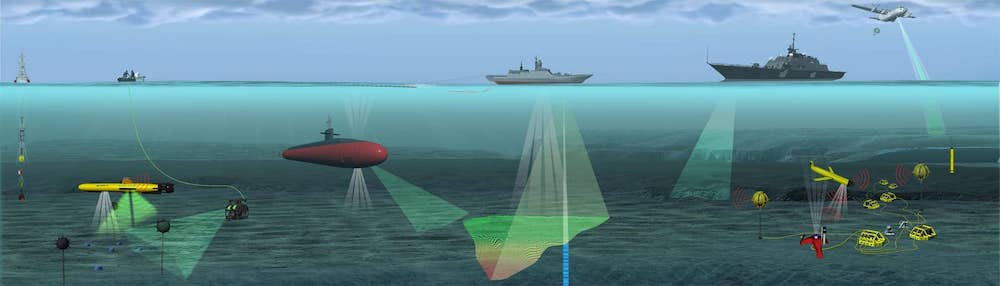 Military Autonomous & Unmanned Vessels