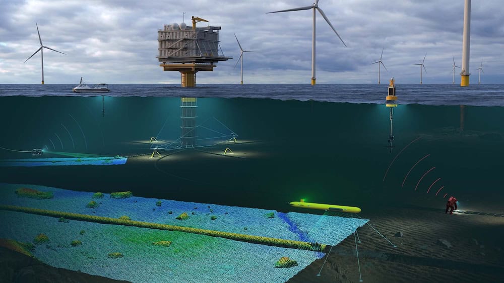 Teledyne marine defense - Critical Underwater Infrastructure