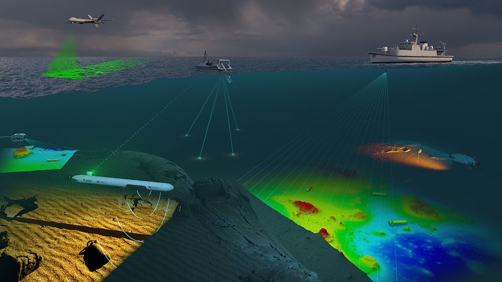 Teledyne marine defense - MCM Mine Countermeasures