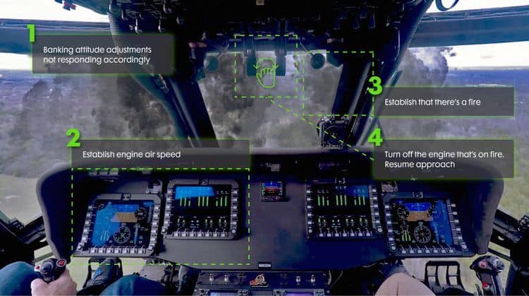 Northrop+Grumman+Artificial+Intelligence+Assistant