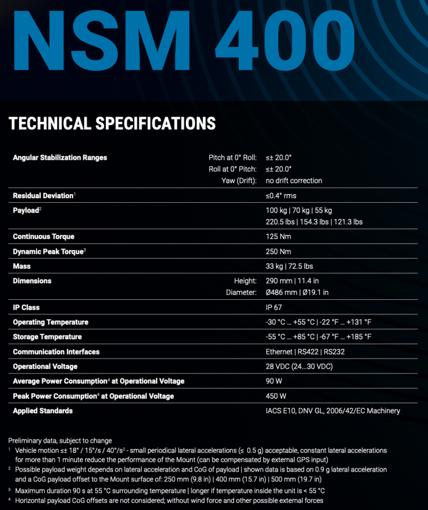 NSM 400 Spec sheet