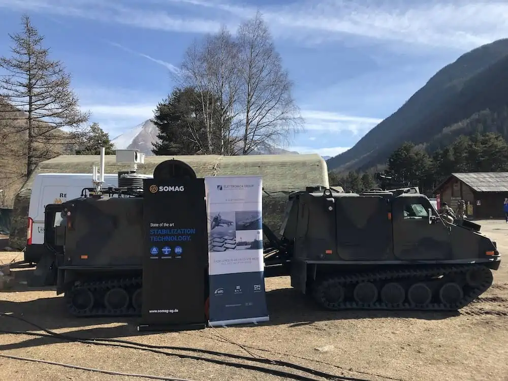Gyro Stabilization Mount Presented as Part of Counter-Drone System