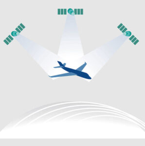 Ferramenta de software GNSS da NovAtel