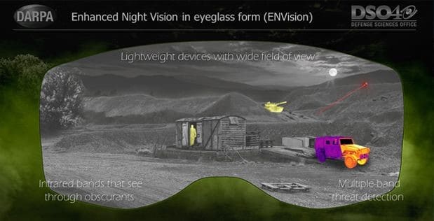 Elbit Systems for DARPA ENVision Program