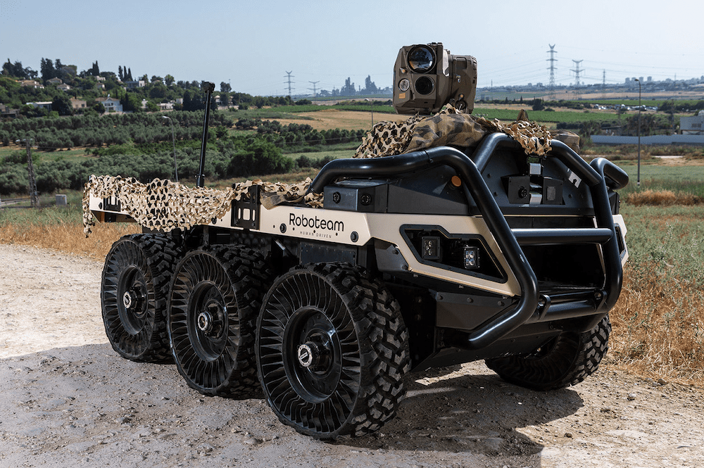 Miniaturized Panoramic Sight for Military Surveillance & Target Acquisition