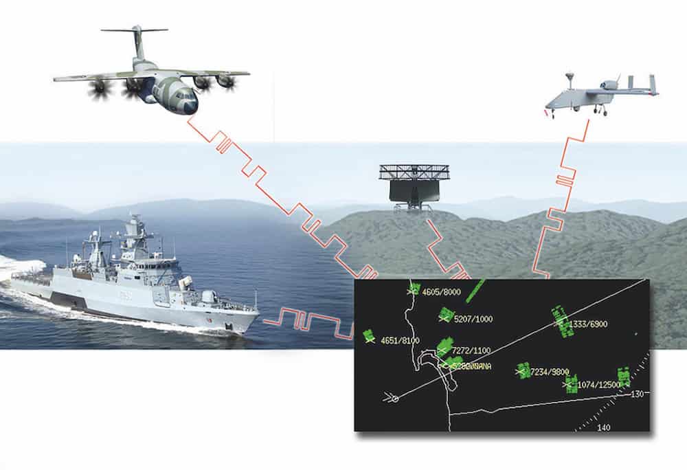 Norwegian Armed Forces Receives Latest IFF Technology