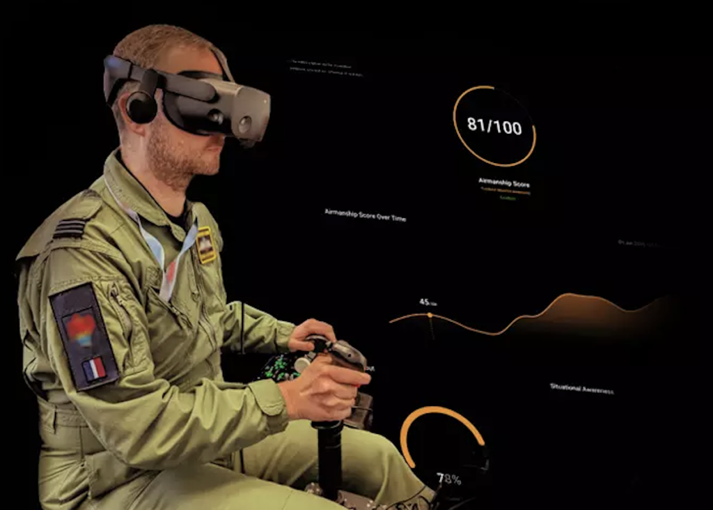 Utilizing Virtual Reality for Next Generation Military Training