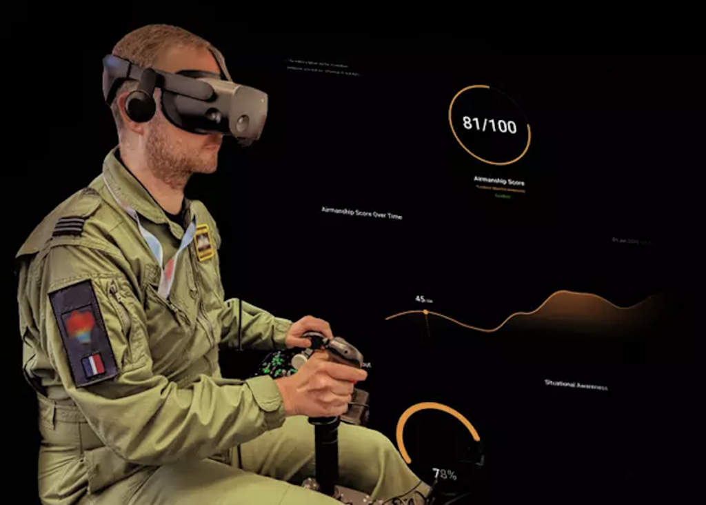 Utilizing Virtual Reality for Next Generation Military Training