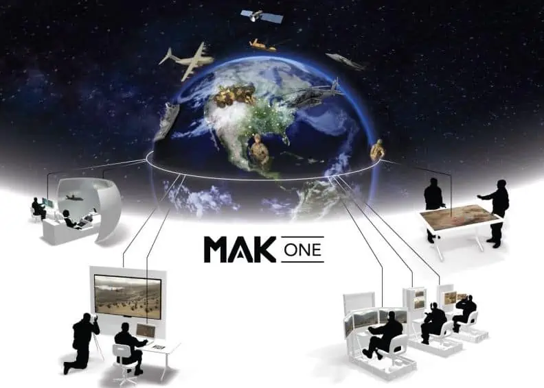 Pakistan Air Force Chooses MAK ONE Simulation Software for Tactical Training