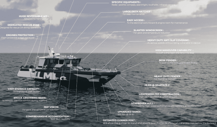 Ultra-Fast-Modular-Military-Interceptor-Unveiled