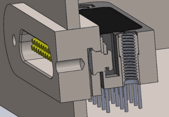 omnetics miniature connectors for rugged performance