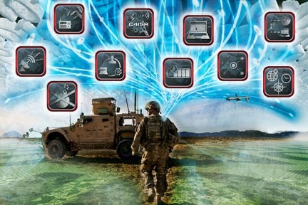 C-WIPS Task Order Awarded to MAG Aerospace