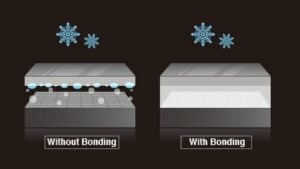 optical_bonding_No Condensation