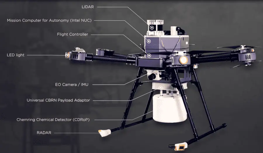 New Drone Capabilities Improve Situational Awareness & Threat Detection for Soldiers