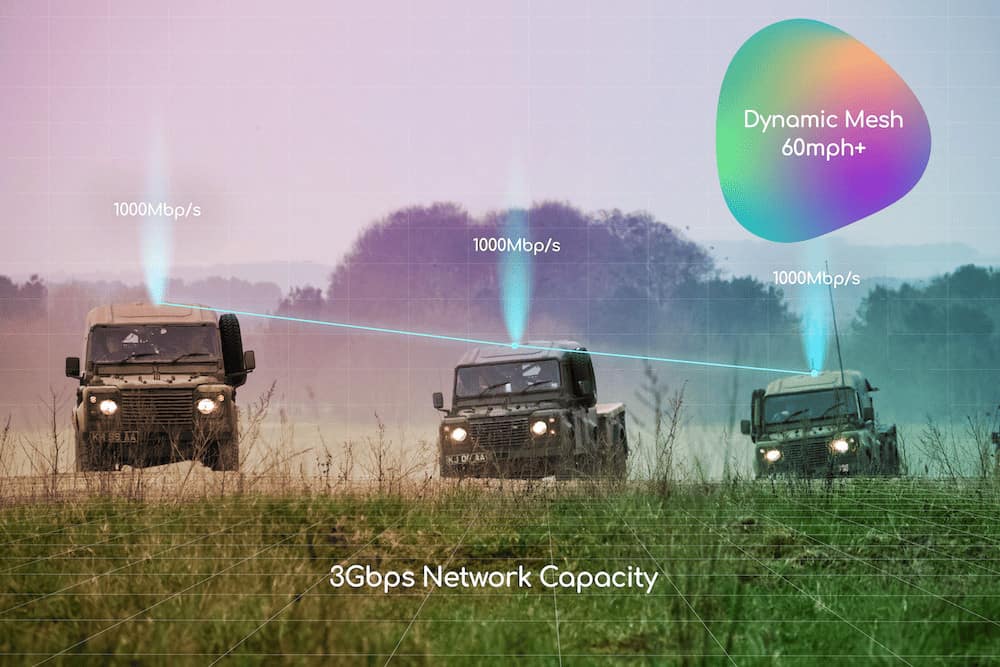 Next-Gen-5G-Tactical-and-MUM-T-Communications-Launched-at-DSEI