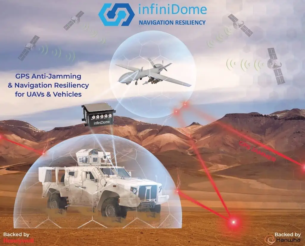infiniDome to Showcase GPS Anti-Jamming Solutions