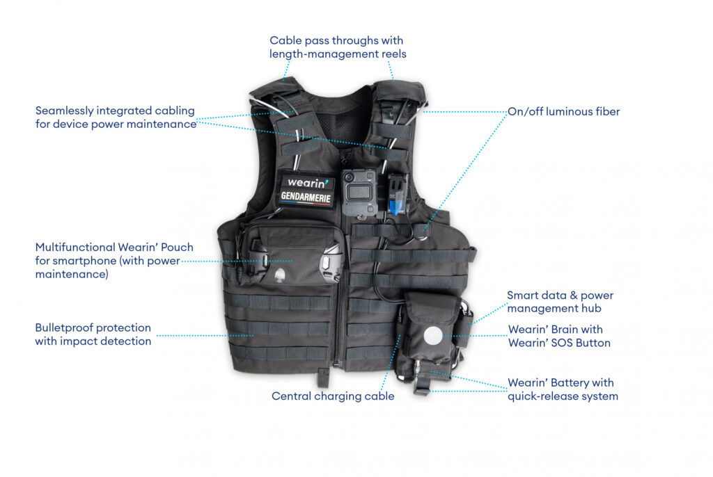 Connected Tactical Vest Project With IoT AI Defense Advancement
