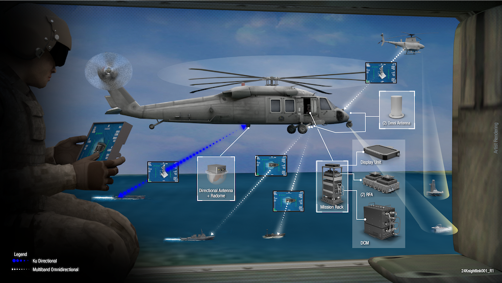 Cubic Awarded Contract for KnightLink Systems