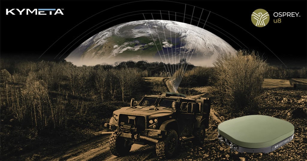 Multi-Orbit On-the-Move Flat-Panel Antenna for Military Users