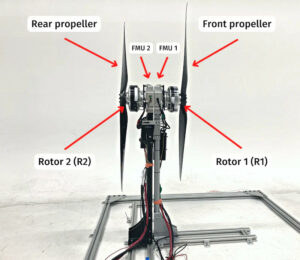 Coaxial Rotor Setup