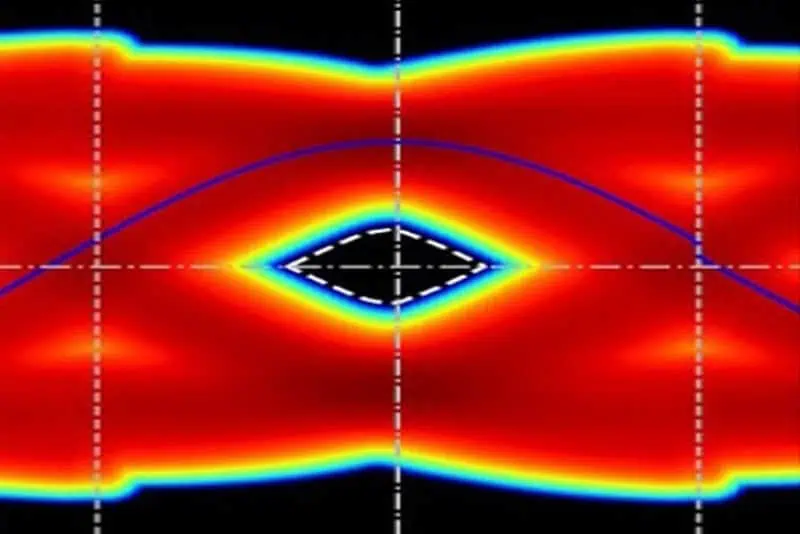 How Atrenne Ensures Signal Integrity in Electronic Systems