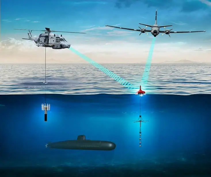 Advanced Sonobuoys to Enhance Anti-Submarine Warfare