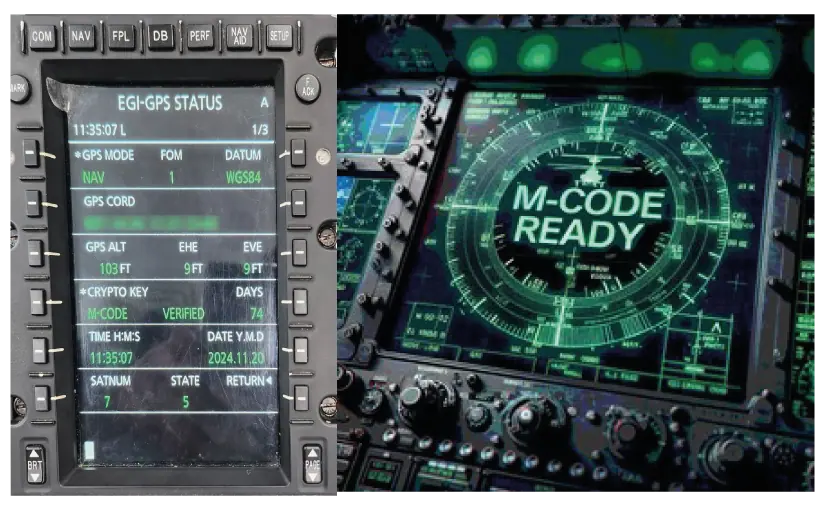 Enhancing GPS Security with Anti-Jamming System & M-Code Receiver Integration
