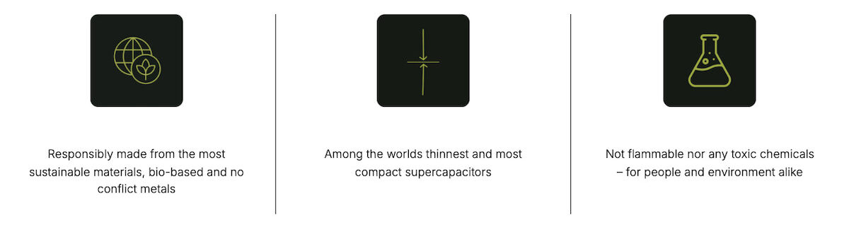 Cutting-Edge Supercapacitor Technology