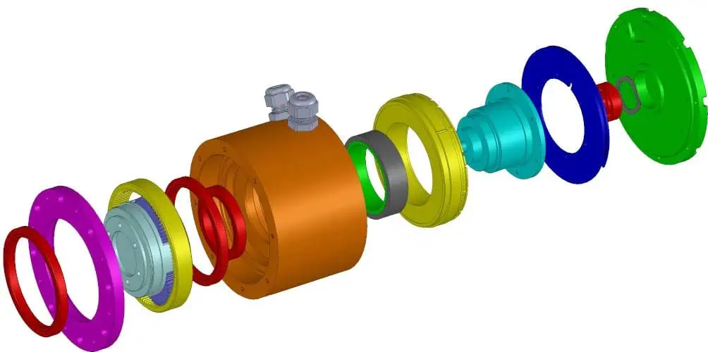 Compact & High-Performance Motion Control for Defense Applications