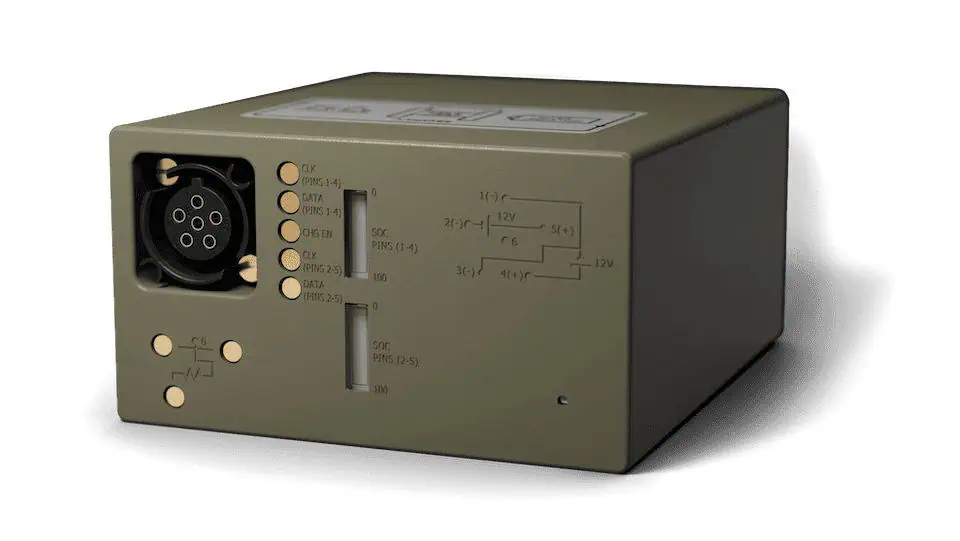 Advanced Battery Technologies for Demanding Defense & Aerospace Environments