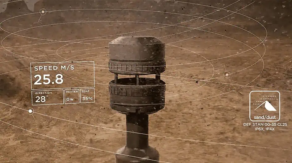 Durable Ultrasonic Wind Sensors Engineered for Military & Defense Environments