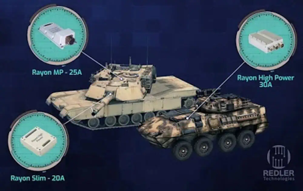 Solid-State Power & Motion Control Solutions for Critical Missions