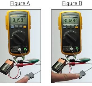 Static Calibration Techniques for Silicon Designs Accelerometers