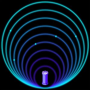 SBOM Threat Management by Periphery