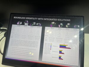 Teledynes products on display at DSEI
