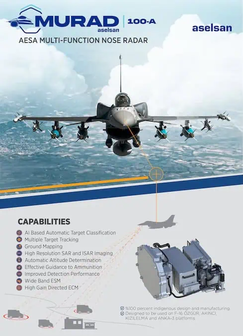 ASELSAN’s MURAD 100-A AESA Radar Completes First Flight on Combat UAV
