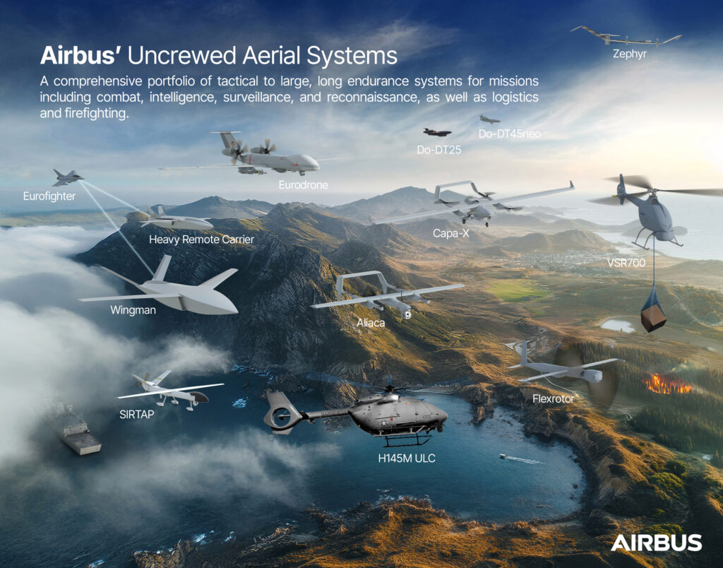 Tactical UAS Portfolio Consolidated to Streamline Defence and Security Offerings