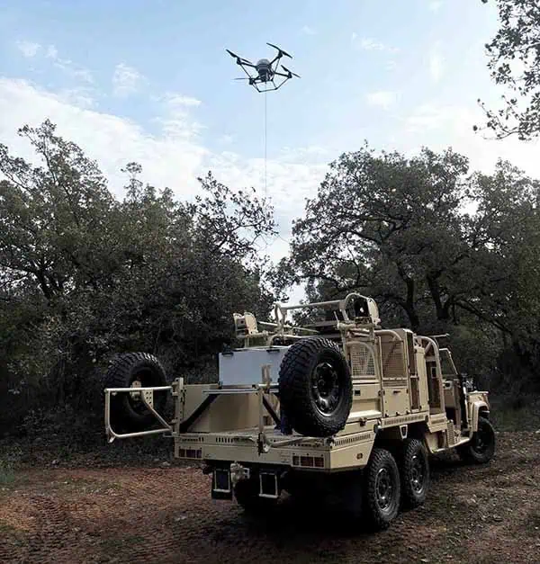Elistair Outlines Key Mission Applications for Tethered UAV Systems