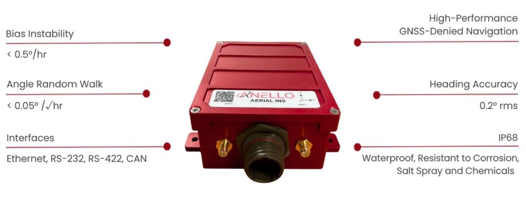 ANELLO Aerial INS Specs