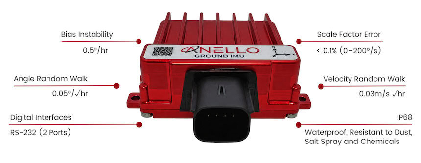 ANELLO Ground IMU with Specs