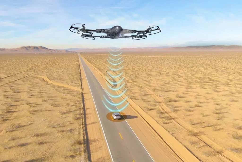Security and Surveillance Drones