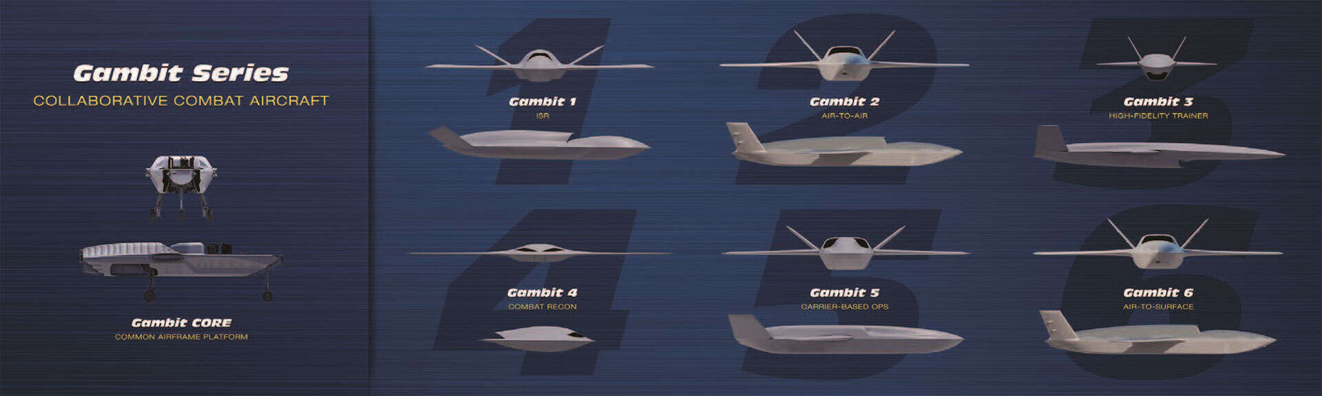 GA-ASI Calls for Scaled UCAV Production & Deployment