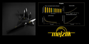 Hélices personalizadas para drones da UAV Propulsion Tech