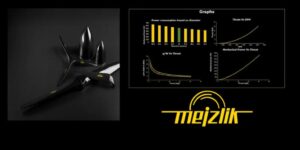 Eliche silenziose per droni di UAV Propulsion Tech