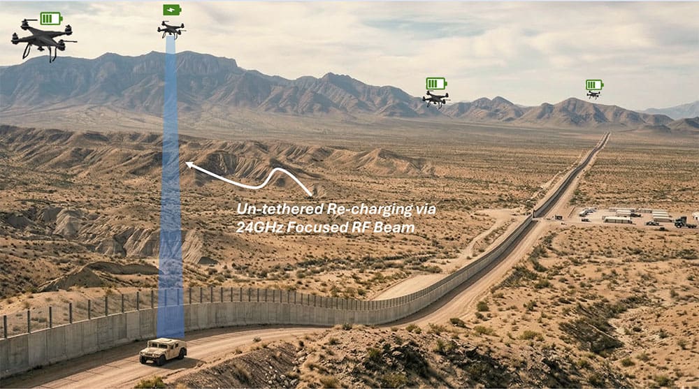 GuRu Wireless power for tetherless persistent drones
